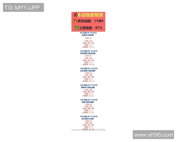 2018年欧冠决赛罗马对阵巴萨赔率分析与比赛前瞻 2018年欧冠决赛罗马对阵巴萨赔率分析与比赛前瞻